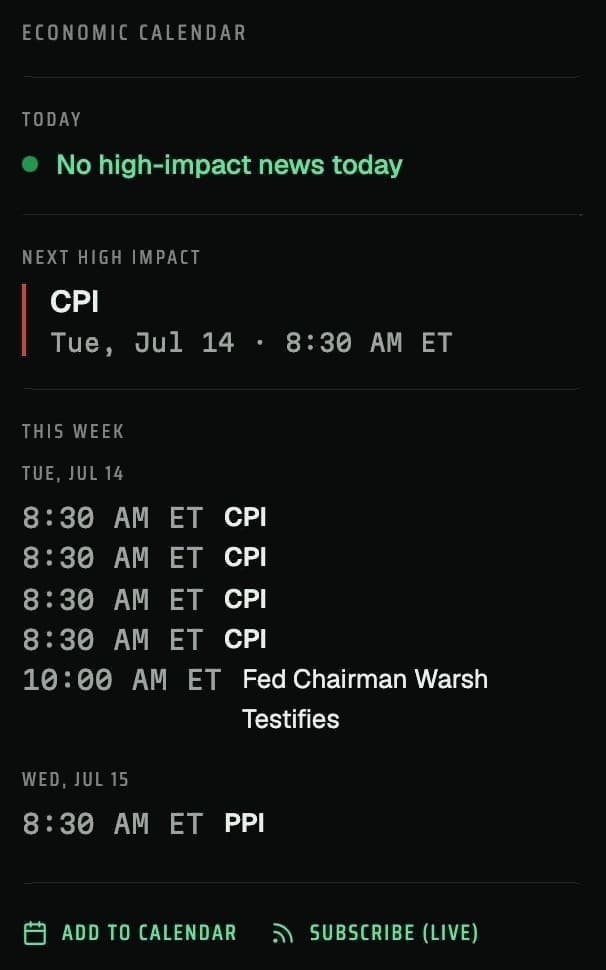 High-impact US news, before it hits.